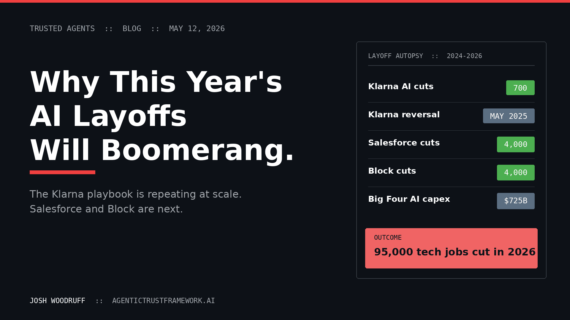 Why Did Klarna Reverse Its AI Layoffs, and Who's Next in 2026?